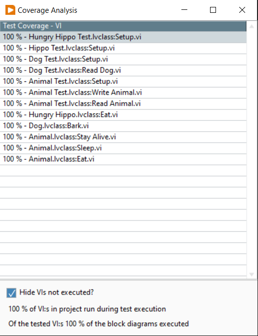 Code coverage